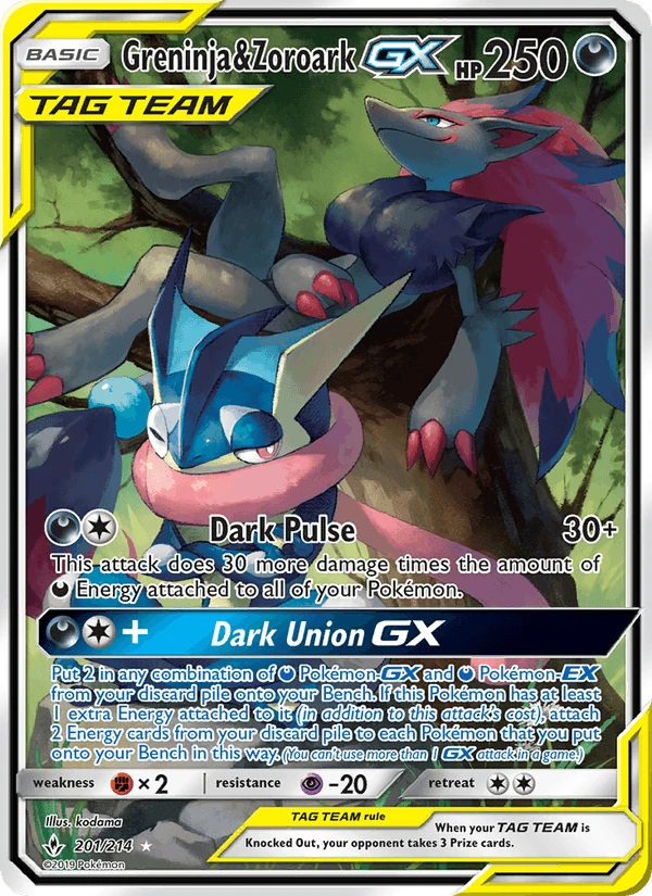 Greninja & Zoroark Gx #201