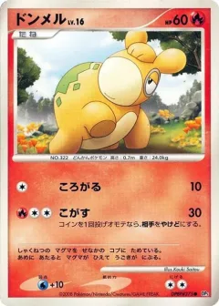 Numel