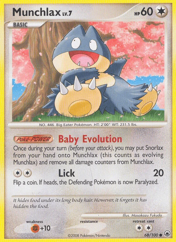 Munchlax #68