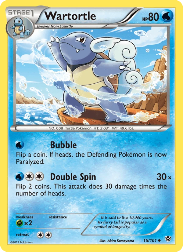 Wartortle #15