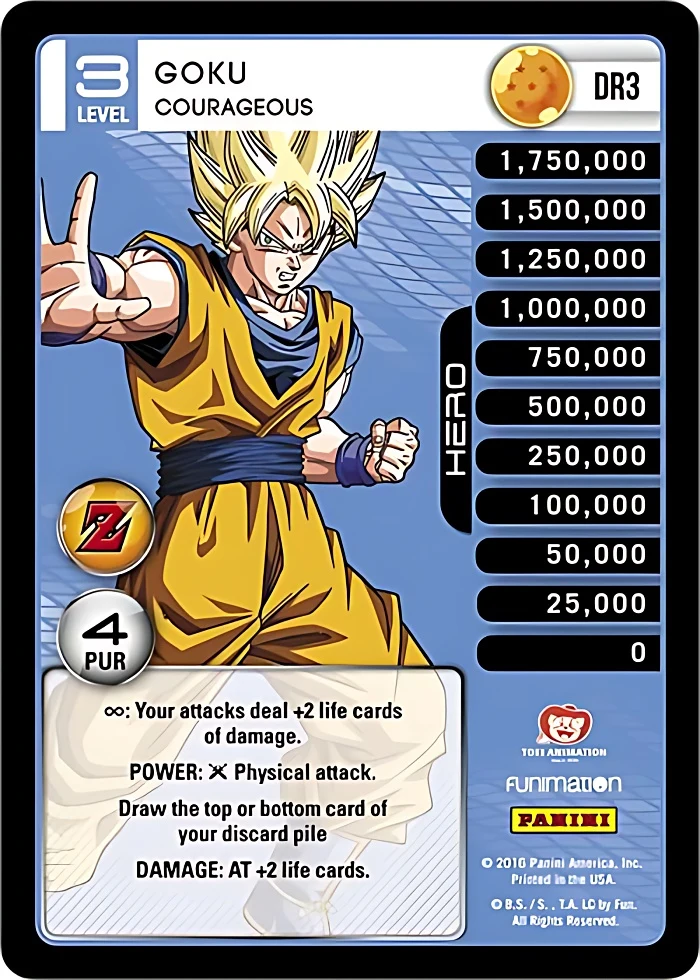 Goku - Courageous #DR3
