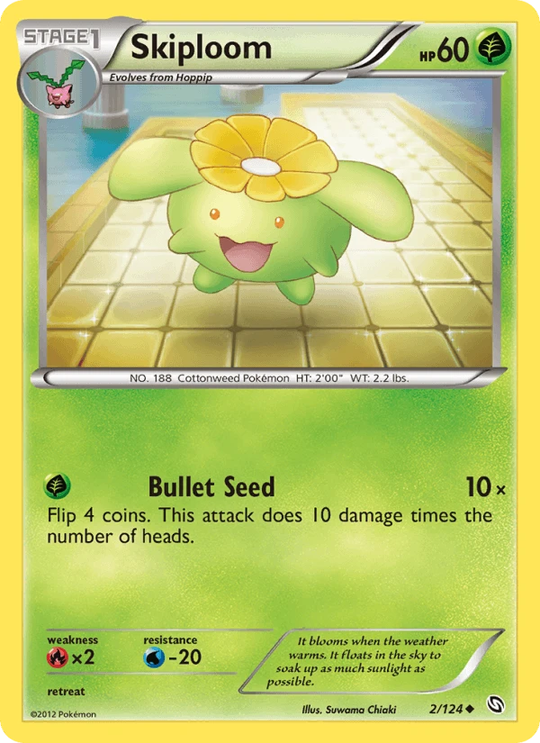 Skiploom #2