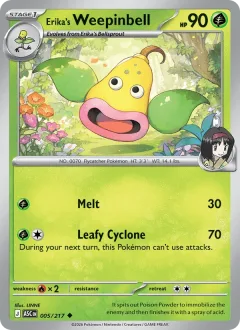 Erika's Weepinbell Energy