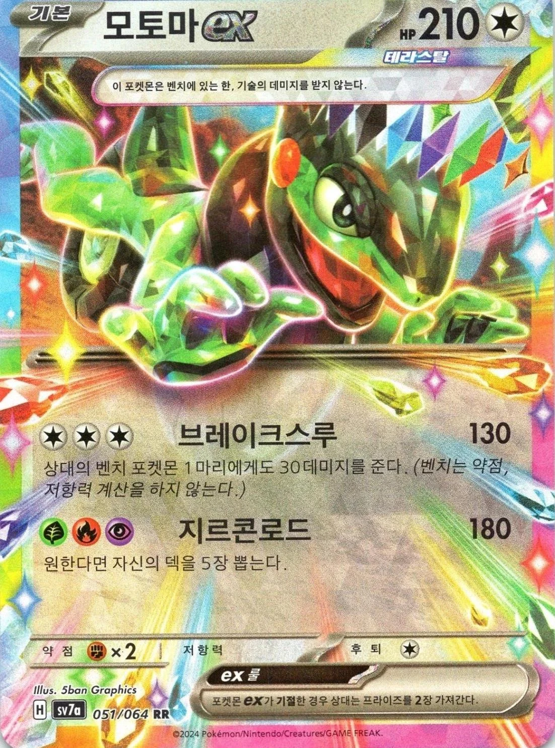 Cyclizar ex #51