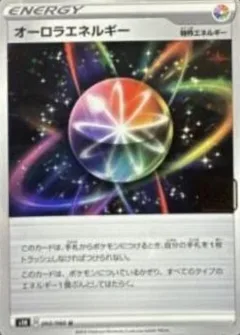Aurora Energy