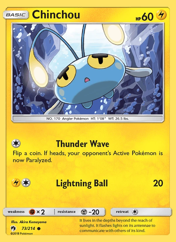 Chinchou #73