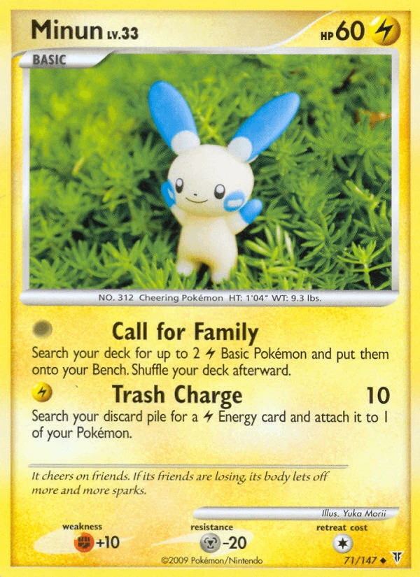 Minun #71