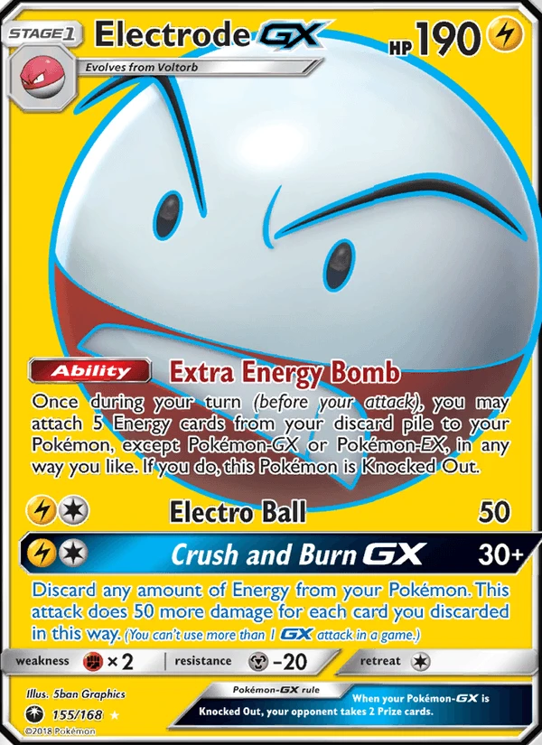 Electrode Gx #155