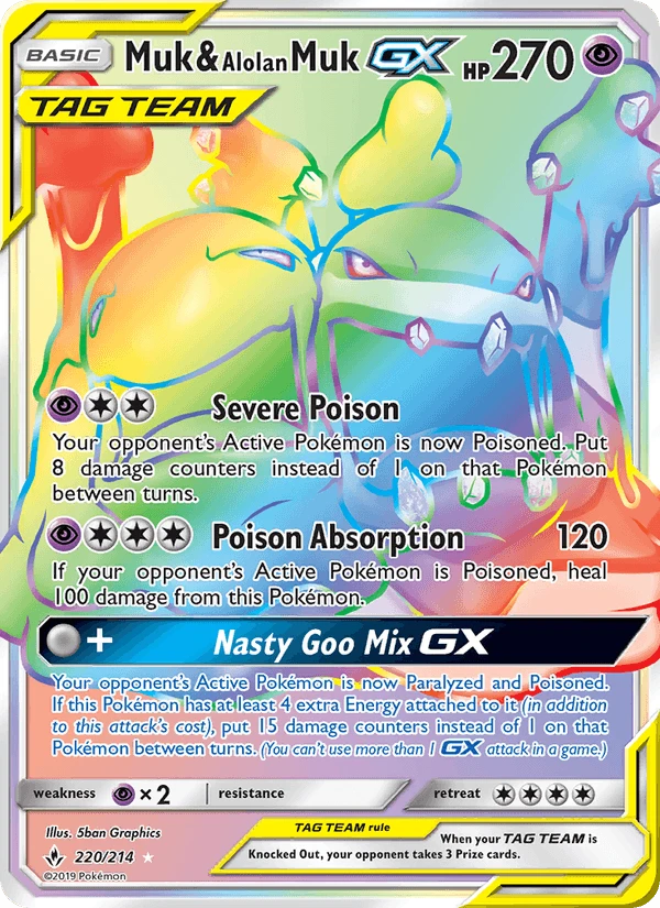 Muk & Alolan Muk Gx #220