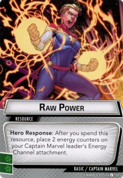 Raw Power