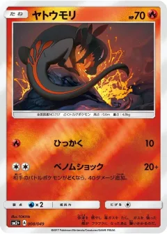 Salandit