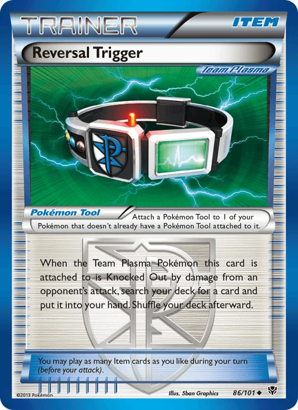 Reversal Trigger #86