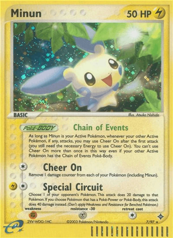 Minun #7