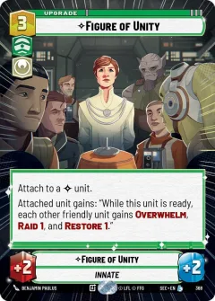 Figure of Unity
