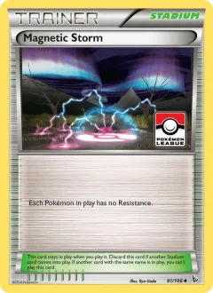 Magnetic Storm