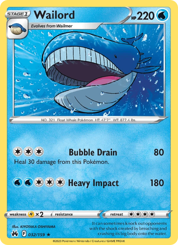 Paras #GG32