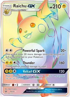 Raichu Gx