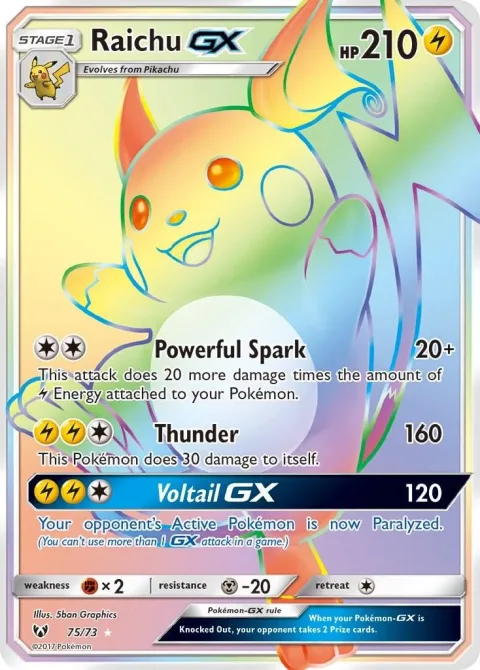Raichu Gx