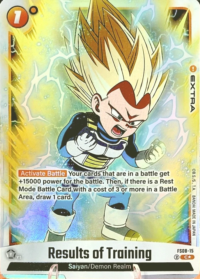 Results of Training [Bonus Pack Alternate Art] #FS08-15