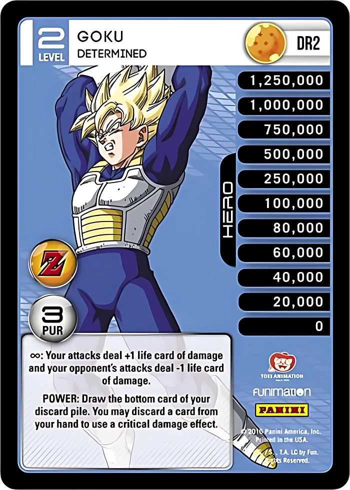 Goku - Determined #DR2
