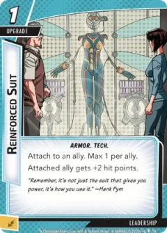 Reinforced Suit