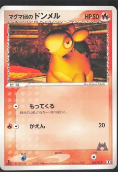 Numel 1st Edition