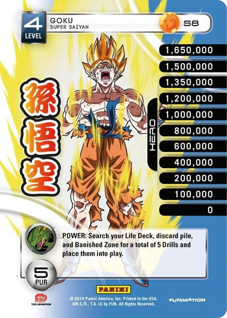 Goku - Super Saiyan [High Tech Foil] #S8