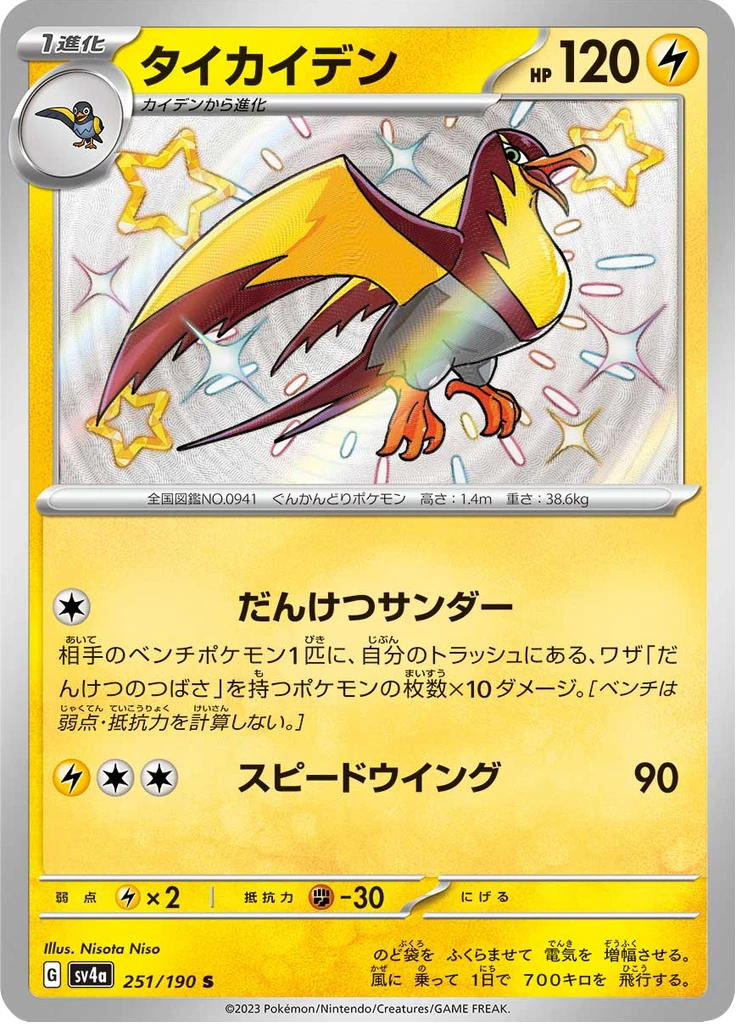 Kilowattrel #251