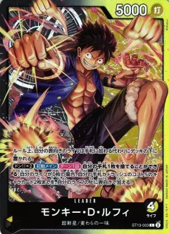 Monkey.D.Luffy