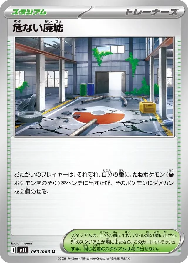 Dangerous Ruins #63