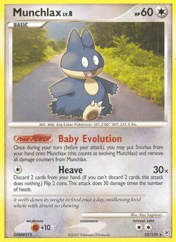 Munchlax #33