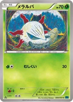 Larvesta 1st Edition