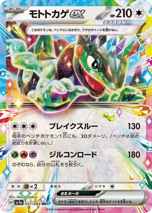 Cyclizar Ex #51