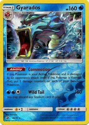 Gyarados Reverse Holo #20