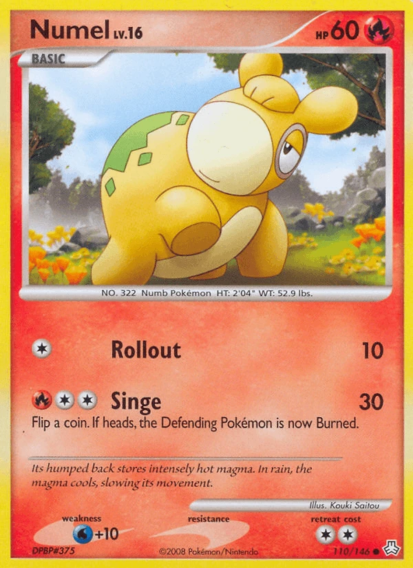 Numel #110