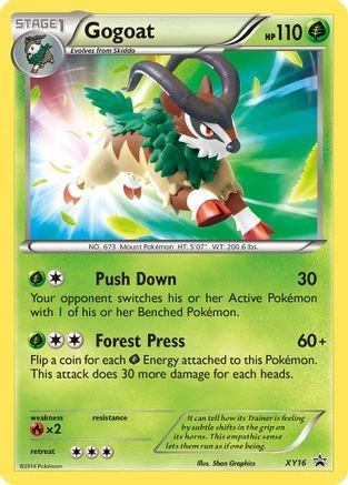 Gogoat #XY16