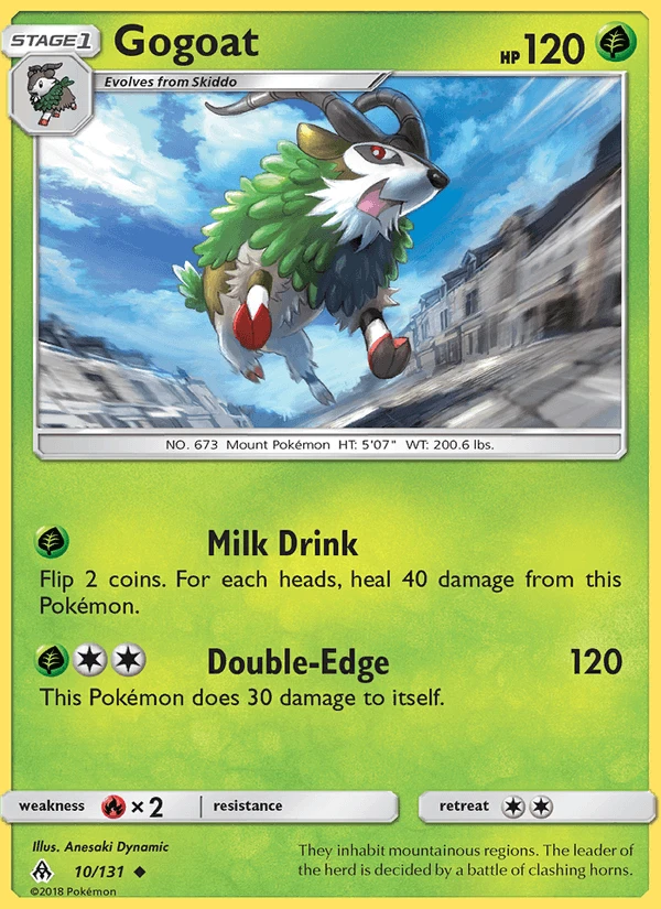 Gogoat #10