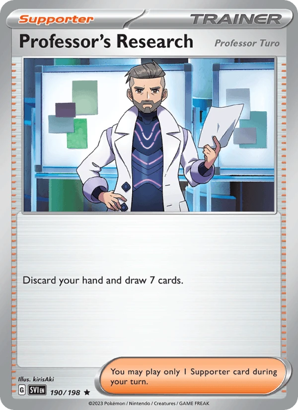 Professor's Research: Professor Turo #190