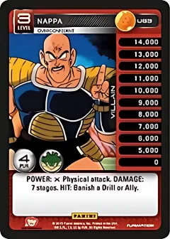 Nappa - Overconfident